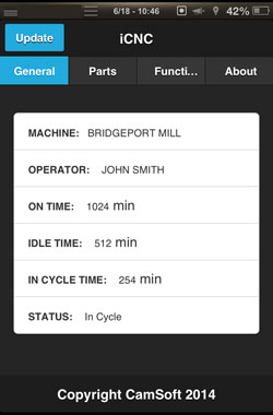 icnc general machine information page